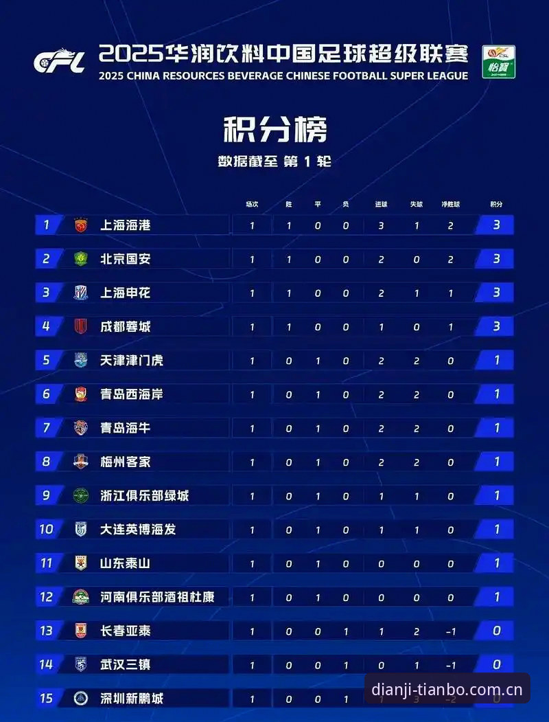 PC端天博tb中国数据深读指南：从赛程推送到积分榜的完整使用手册